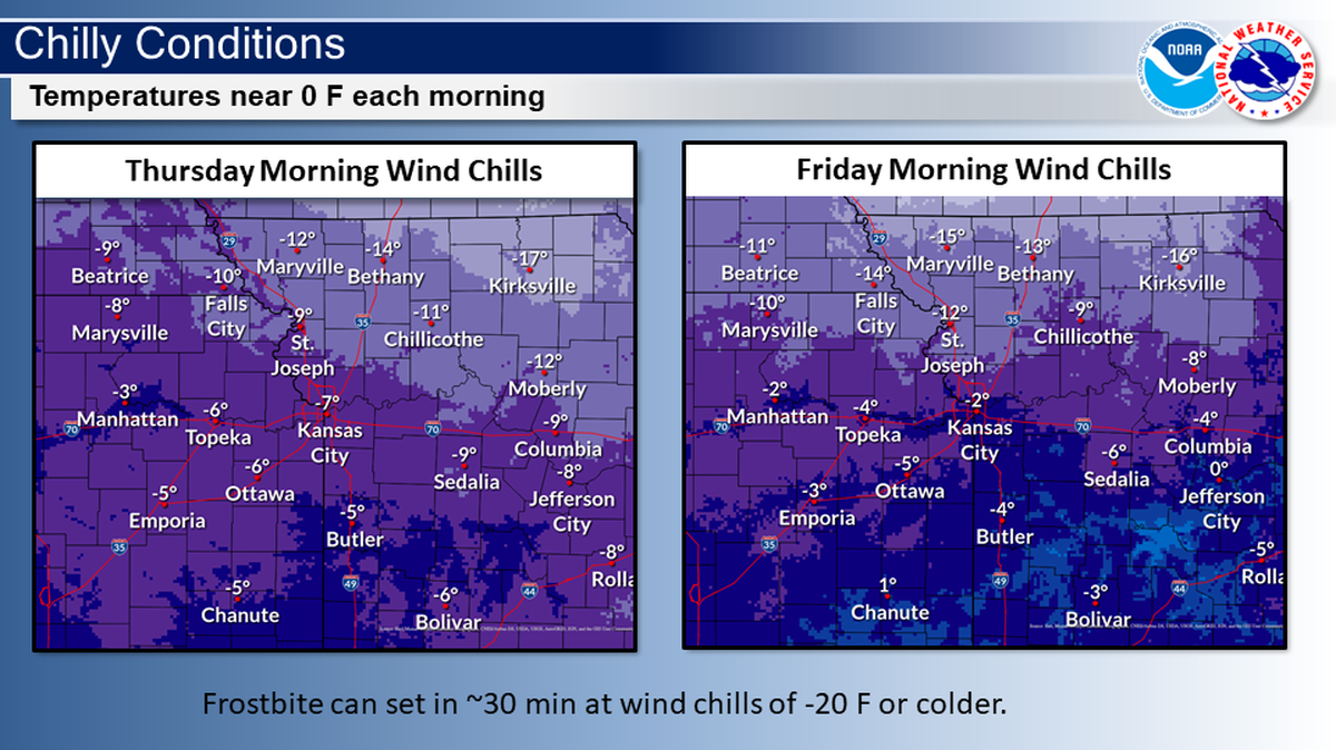 Cold temperatures and bitter wind chills are expected to create dangerous conditions across the Kansas City region, according to the National Weather Service. 