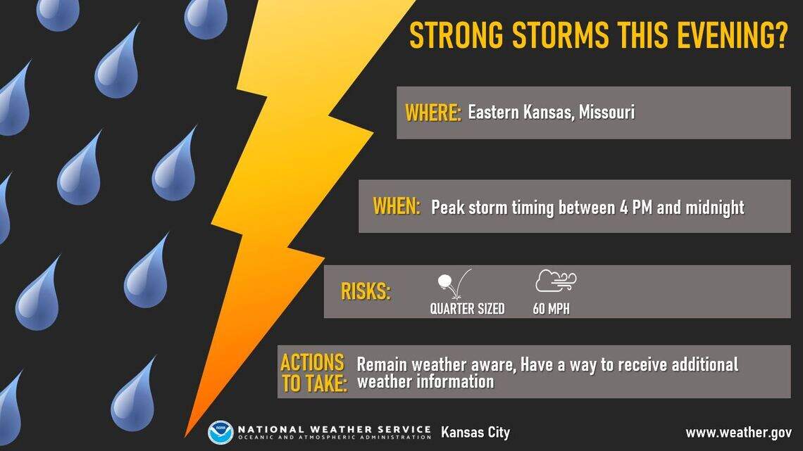 Springlike thunderstorms expected in Kansas City on Monday | Kansas ...
