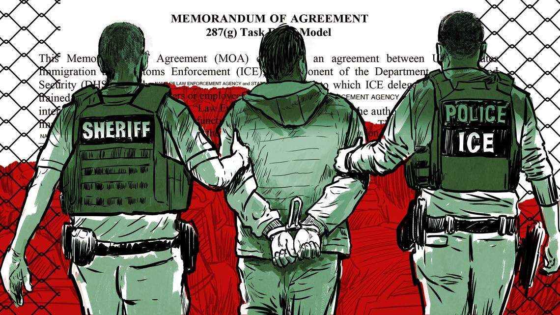 76 Kansas & Missouri law enforcement agencies arrest people for ICE under Trump