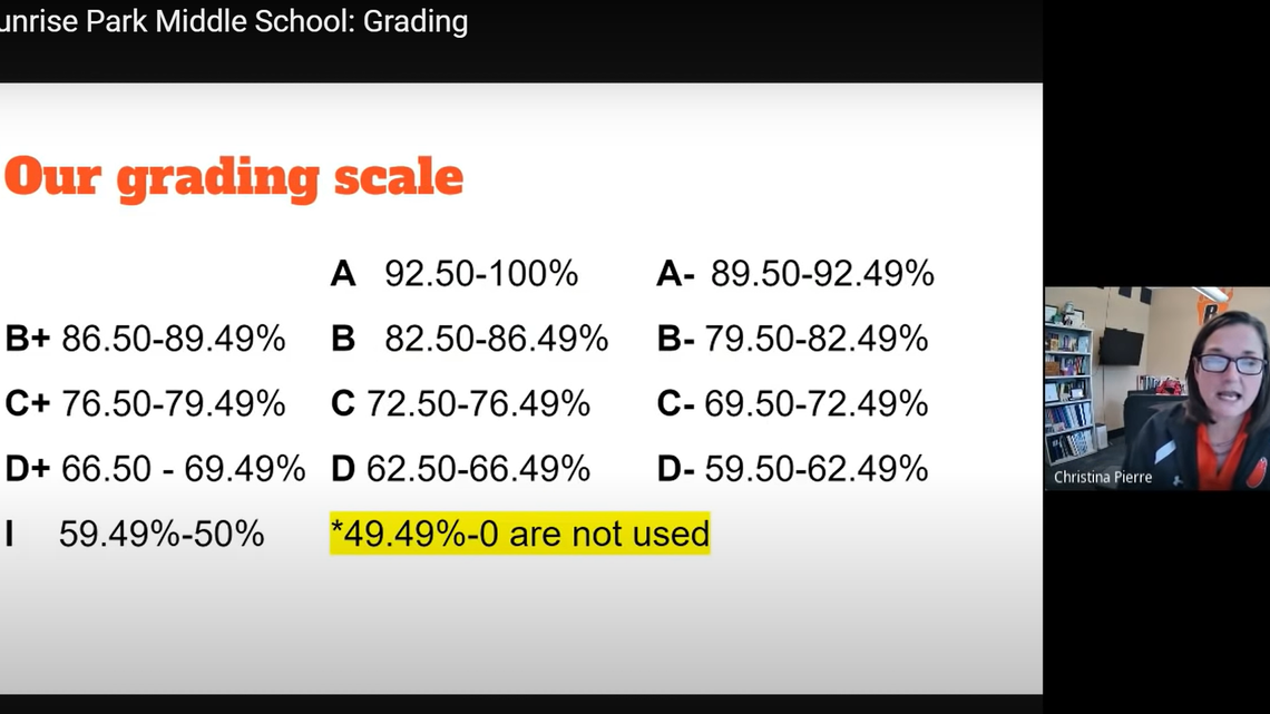 Sunrise Park Middle School in Minnesota removed “F” grades from the grading scale.