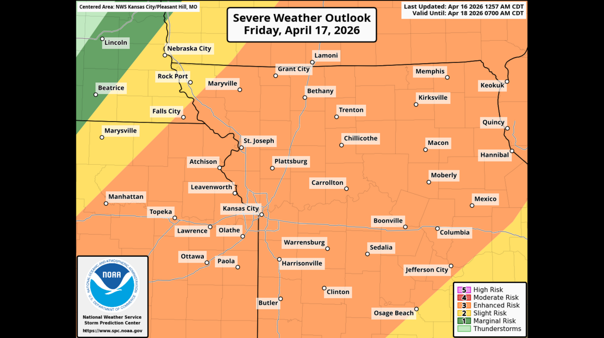 Friday severe weather threat could be the week’s worst in KC | Kansas ...