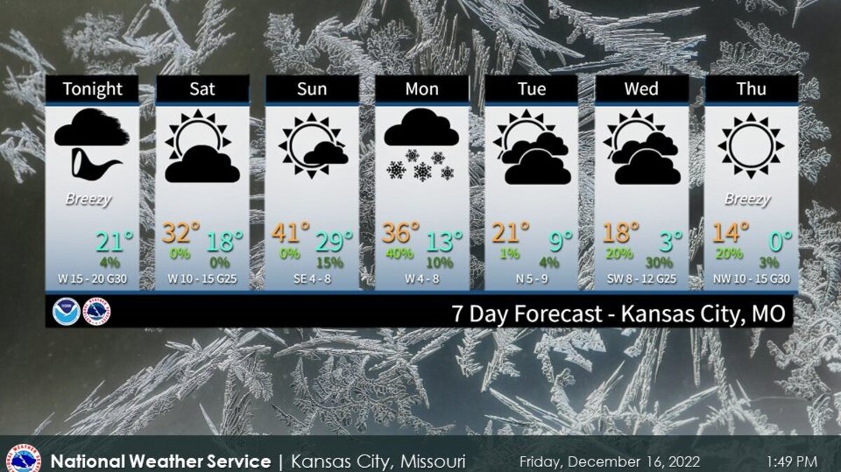 The National Weather Service’s 7-day forecast for the week of Dec. 19 includes a prediction of up to 25 degrees below zero, including wind chill, as early as Thursday.