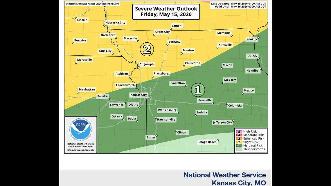 Kansas City heats up fast. Severe storms possible, especially Monday