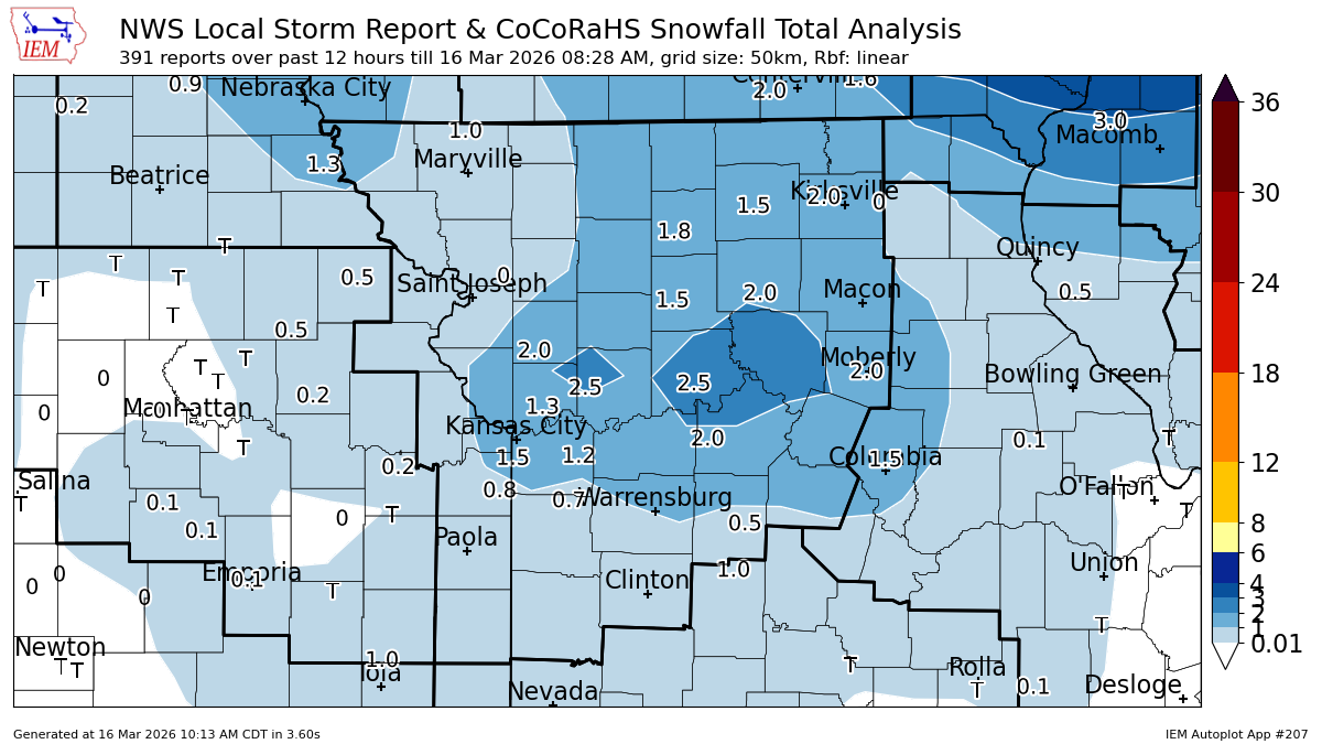 A late-winter storm dusted the Kansas City area with around 1 to 1.5 inches of snow on Sunday, according to preliminary snowfall totals reported to the National Weather Service, according to data from Iowa State University’s Iowa Environmental Mesonet. Heavier snow fell northeast of the Kansas City metro.