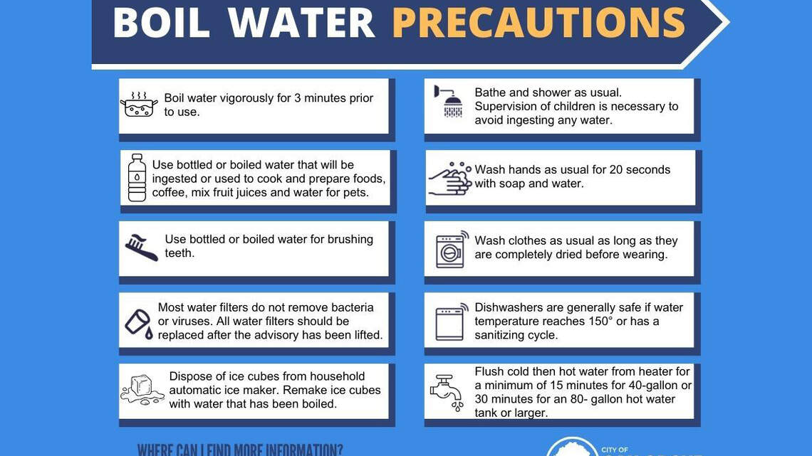 Oak Grove issues boil water advisory after outage | Kansas City Star