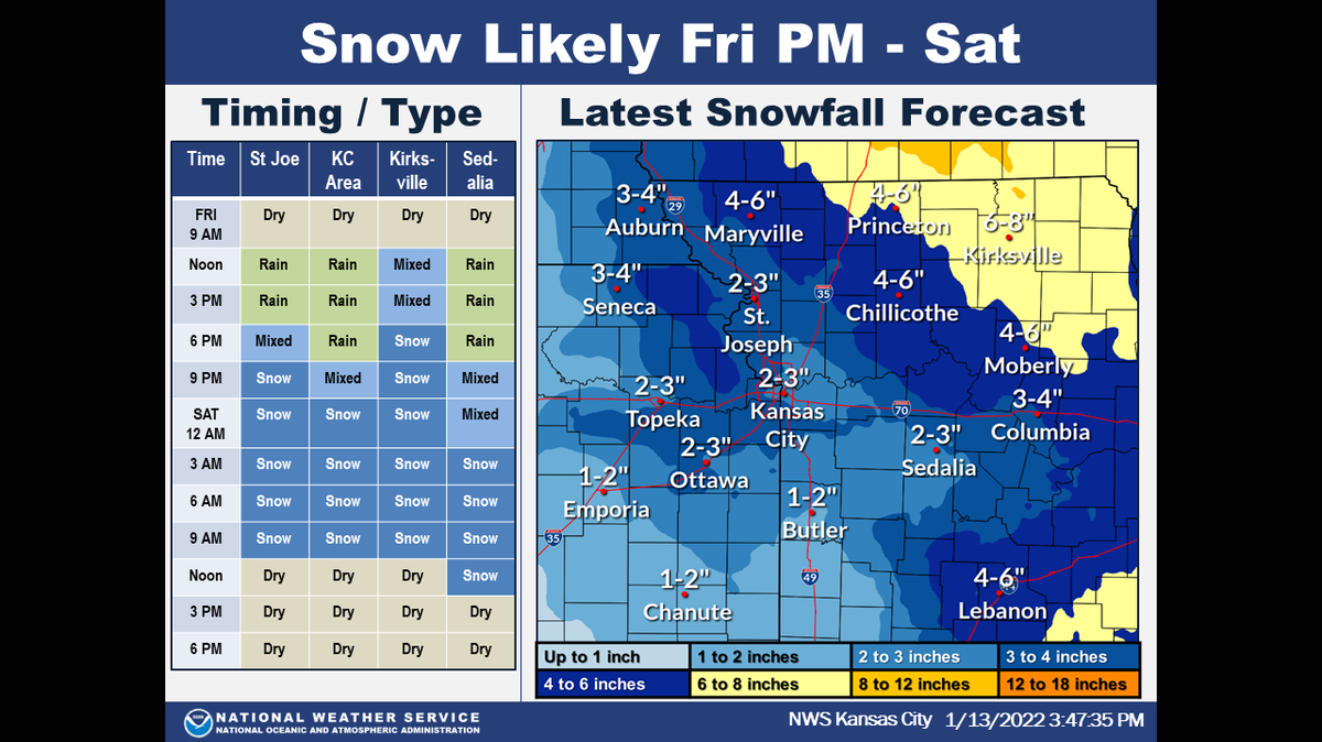 A winter storm is expected to sweep through the Kansas City overnight Friday dumping 2 to 3 inches of snow. Here’s what the timing of the storm looks like for the metro area, according to the National Weather Service in Kansas City.