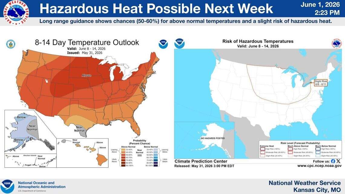 KC’s comfy stretch is here. Storm chances return late week. Time to turn on AC?