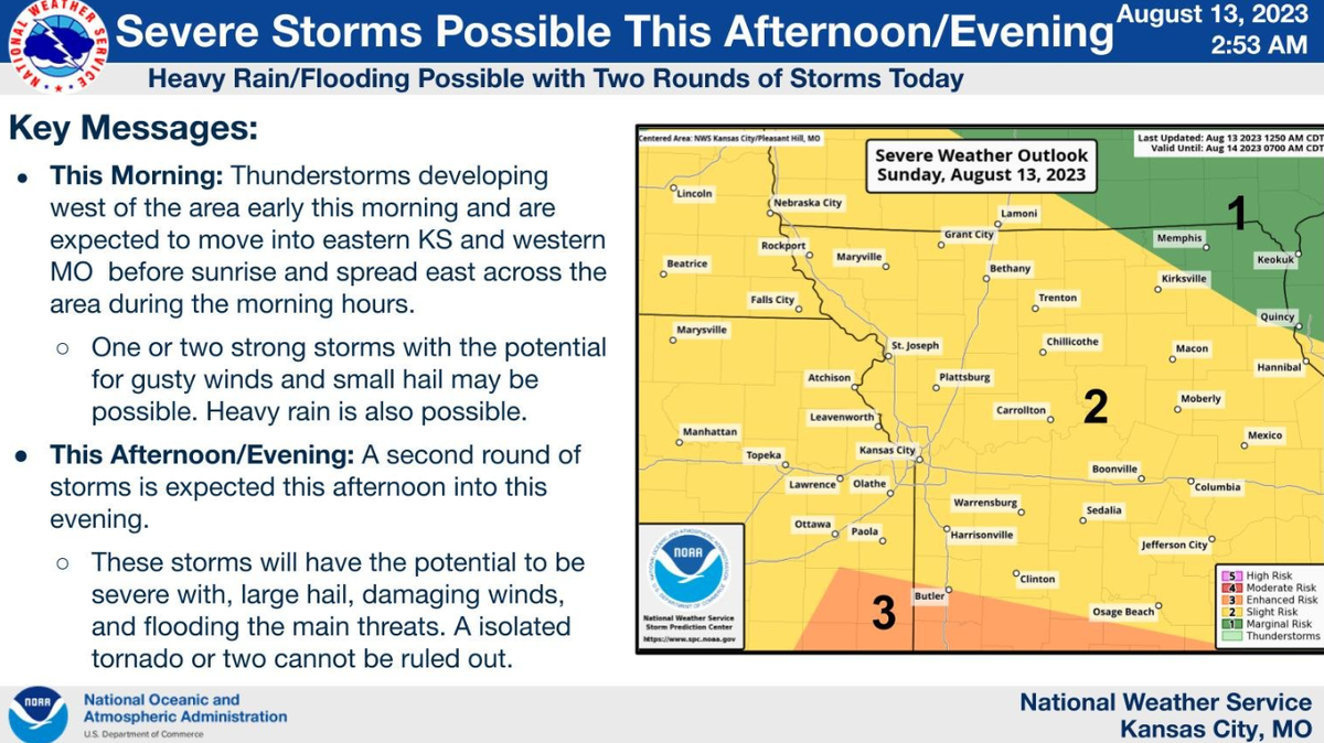Storms set to hit the metro Sunday afternoon and evening could be severe, bringing strong winds, hail and flooding to the Kansas City area.