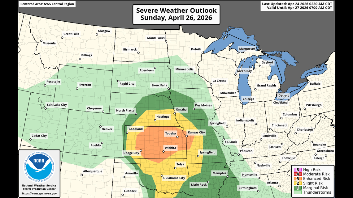 Quiet Friday, but severe storms could return this weekend in Kansas City