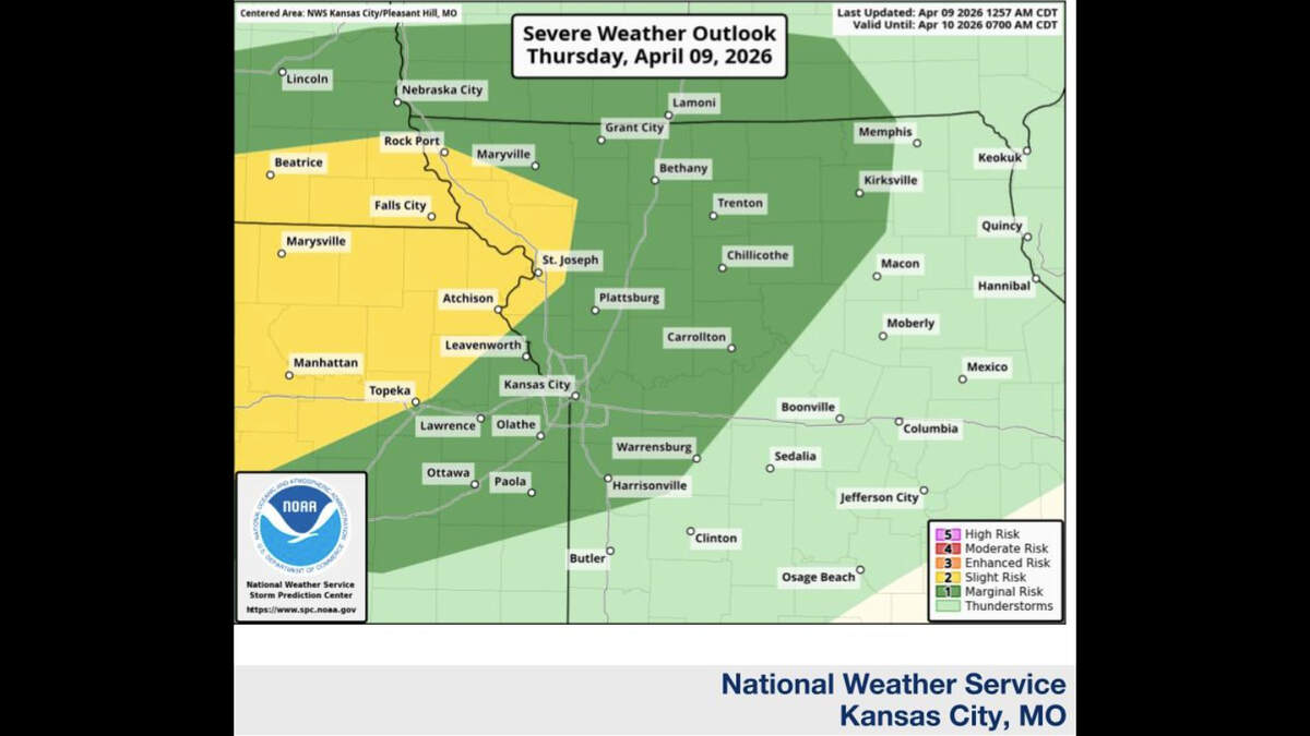 Storm chances are expected to increase Thursday night in the Kansas City region, according to the National Weather Service. Some of the storms could become severe, primarily north of Interstate 70 and west of Interstate 35. The main threat will be large hail; damaging winds may also be possible.