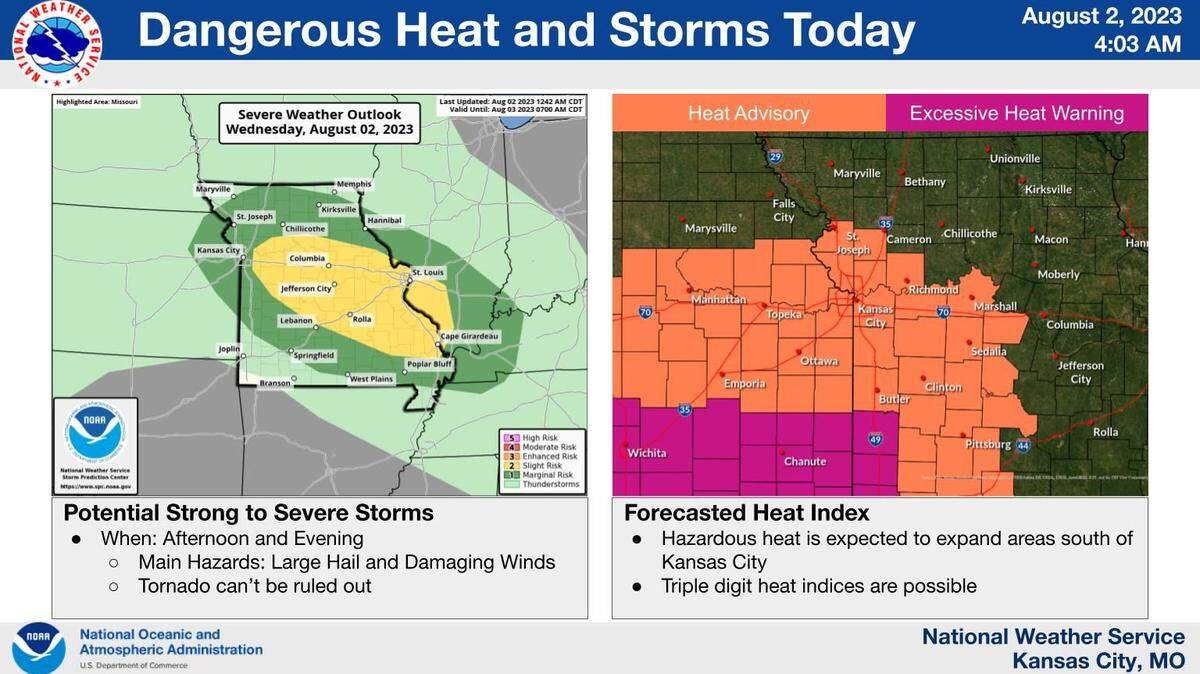 In addition to dangerously hot conditions, there’s a potential for strong to severe storms moving through the Kansas City area Wednesday afternoon and evening, according to the National Weather Service.