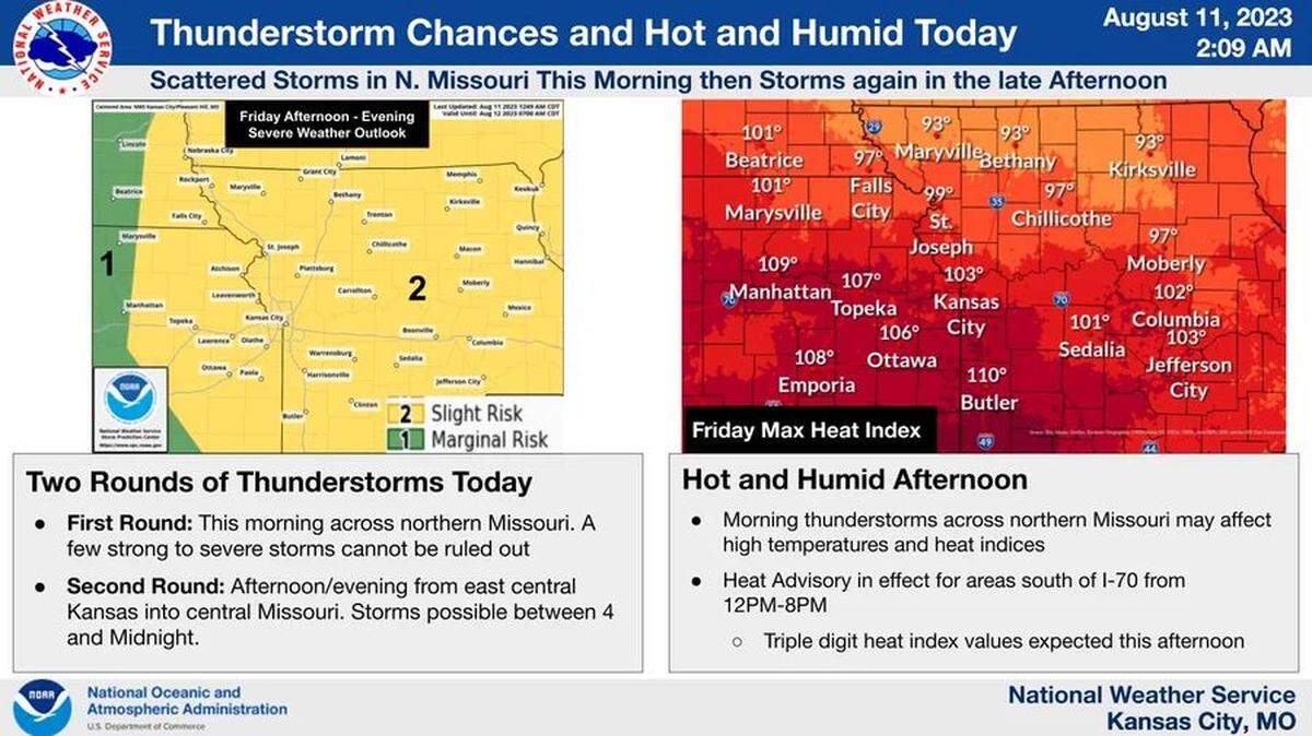 Thunderstorms, a few that could be strong to severe, are expected to rumble through the Kansas City area after what will be a hot and humid day, the National Weather Service said Friday.