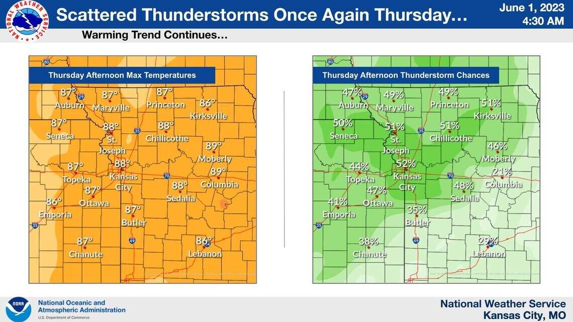 Scattered showers, thunderstorms possible in Kansas City | Kansas City Star