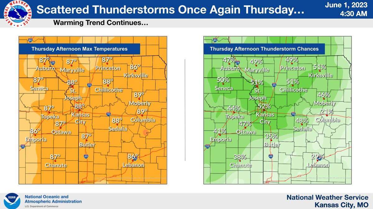 Another round of thunderstorms will be possible, along with some localized flooding, as scattered afternoon showers pop up again across the Kansas City area Thursday, according to the National Weather Service in Kansas City.