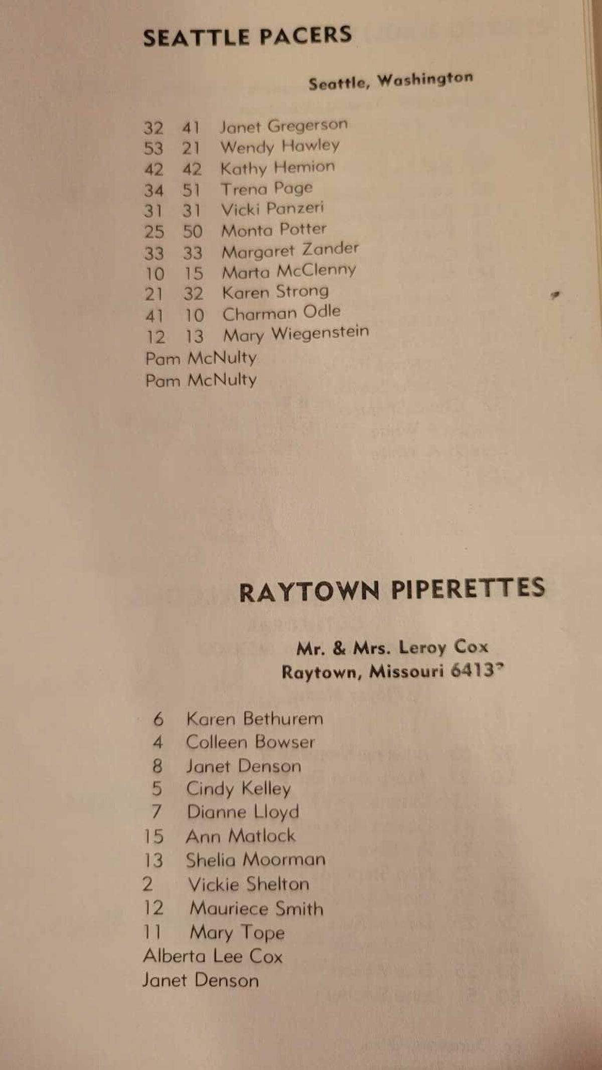 A roster from the 1975 Womens National AAU Basketball Championships