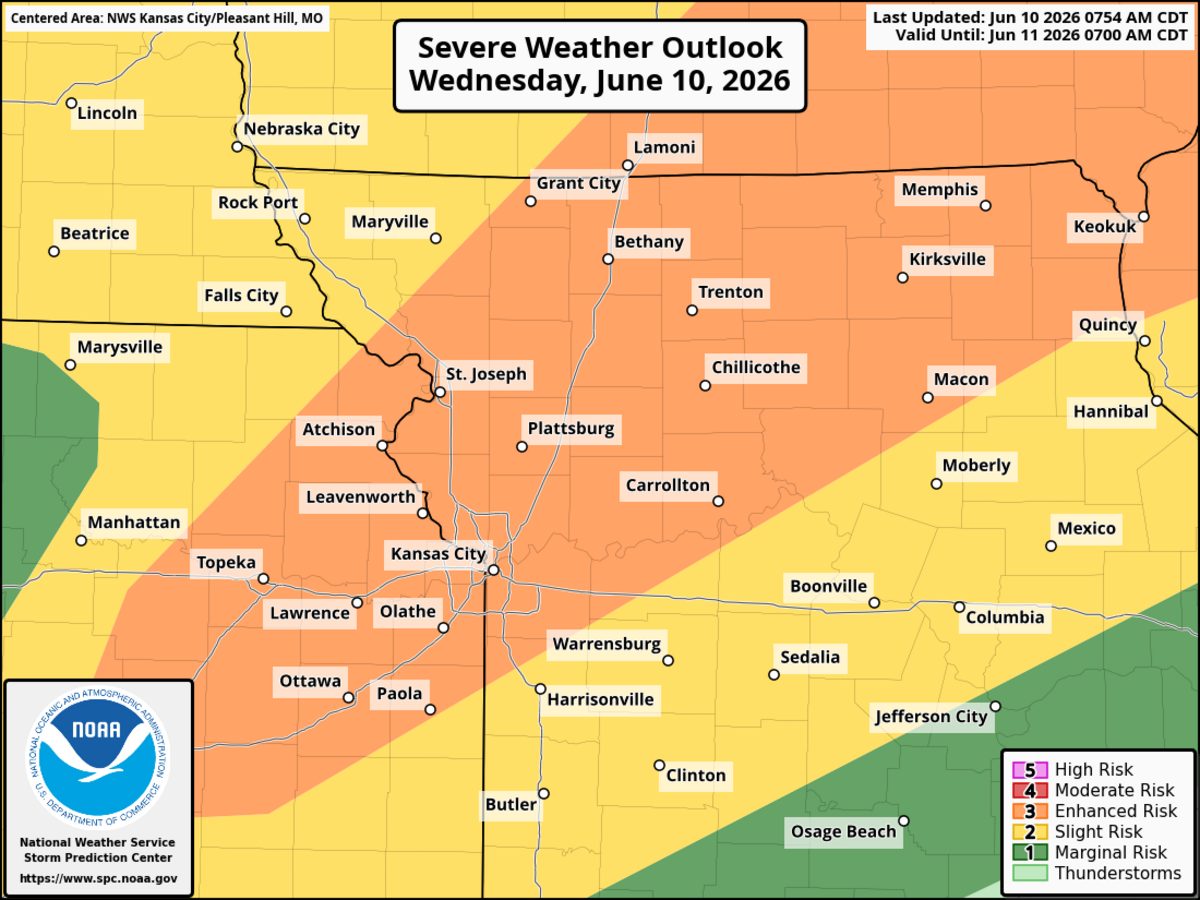 The Storm Prediction Center, part of the National Weather Service, has placed a large part of the Kansas City forecast area under an enhanced risk (Level 3 of 5) of severe weather on Wednesday.