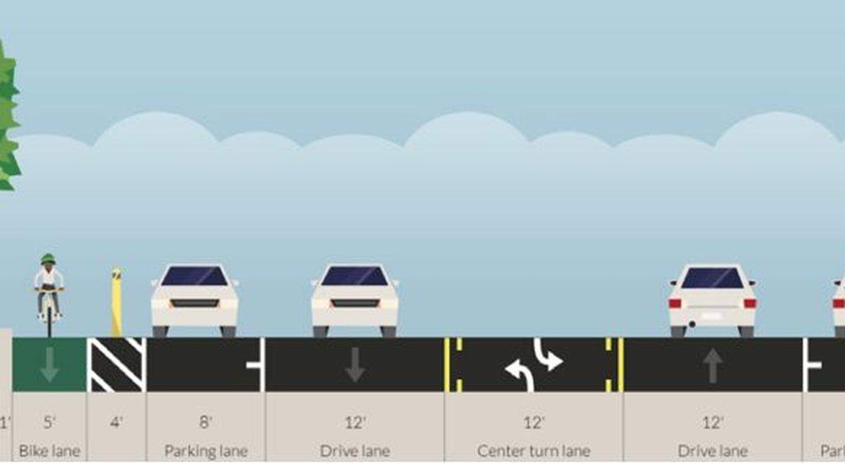 One proposed “road diet” plan for Broadway Boulevard would cut two driving lanes in each direction to just one, possibly with the addition of bike lanes, from 31st Street to 43rd Street.