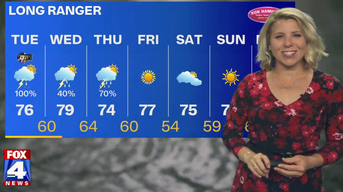 Kansas City weather Rain storms in forecast this week | Kansas City Star