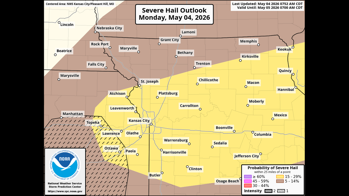 The Storm Prediction Center, part of the National Weather Service, has placed Kansas City in a 15–29% severe-hail zone, meaning hail is one of the top threats.