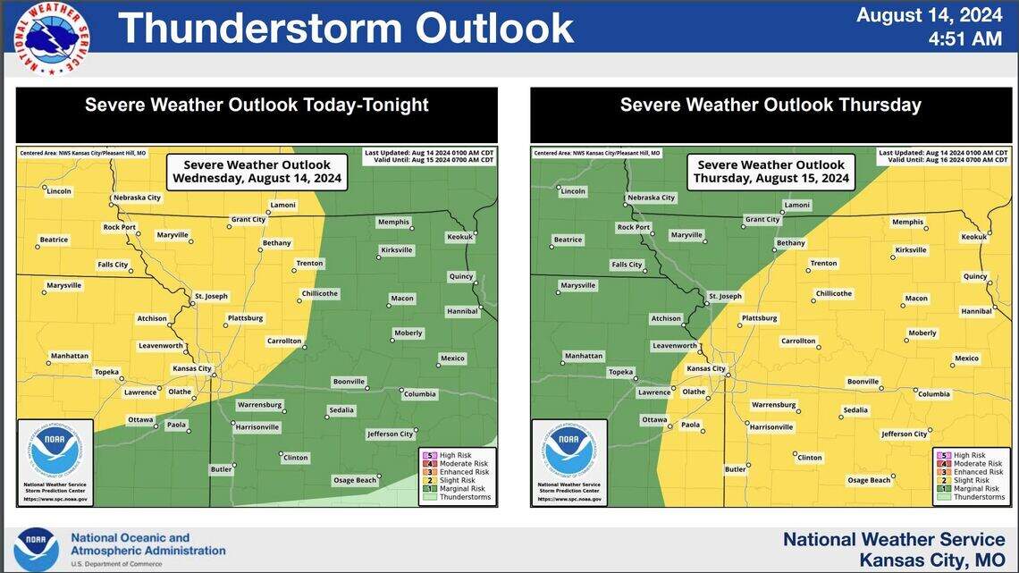 High heat, severe thunderstorms possible in Kansas City | Kansas City Star