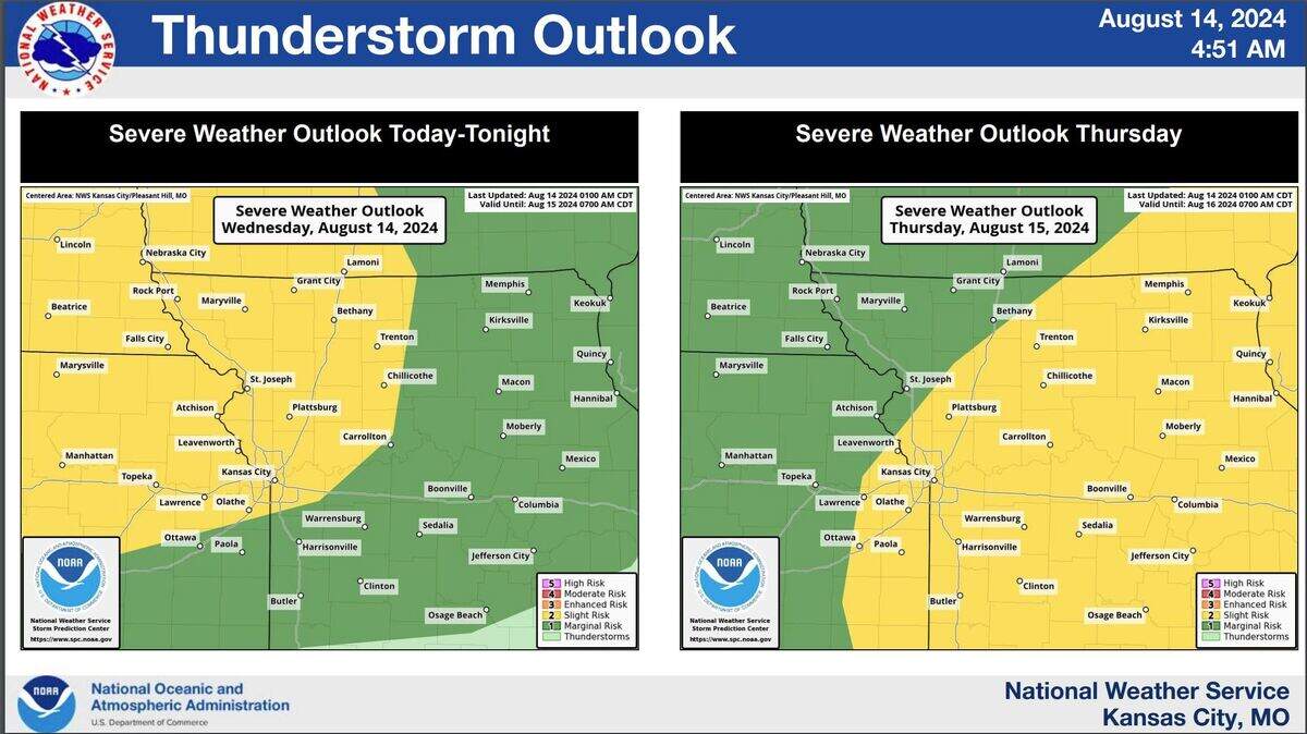 A couple rounds of showers and thunderstorms, some that might be severe, along with extreme heat will be possible in the Kansas City area, according to the National Weather Service. The Storm Prediction Center has placed Kansas City and surrounding areas under a slight risk of severe weather on Wednesday and Thursday.