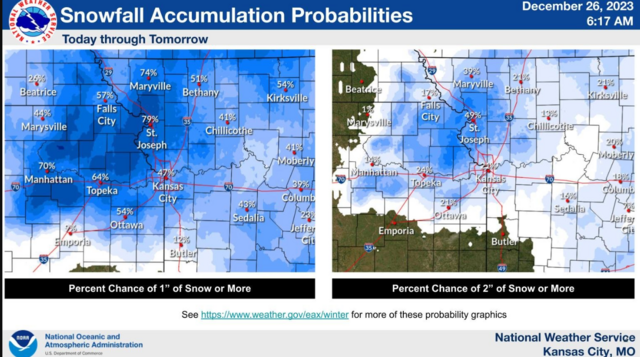 Snow showers could reduce visibility for drivers in KC metro | Kansas ...