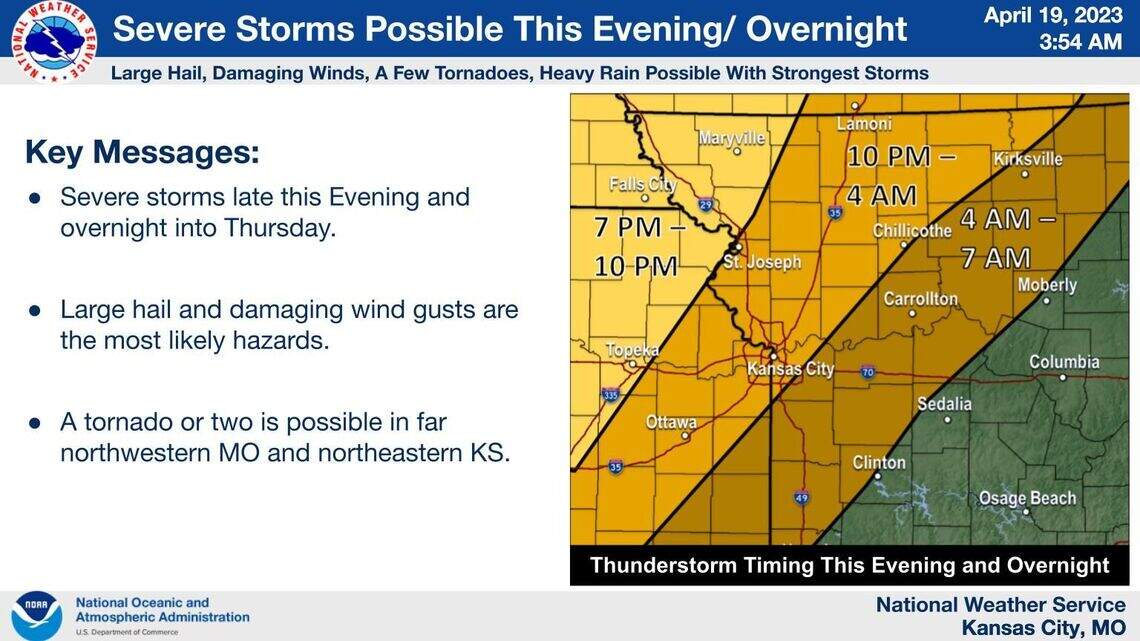 Severe weather could bring hail, strong winds to Kansas City | Kansas ...