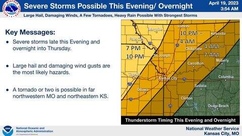 Severe weather could bring hail, strong winds to Kansas City | Kansas ...