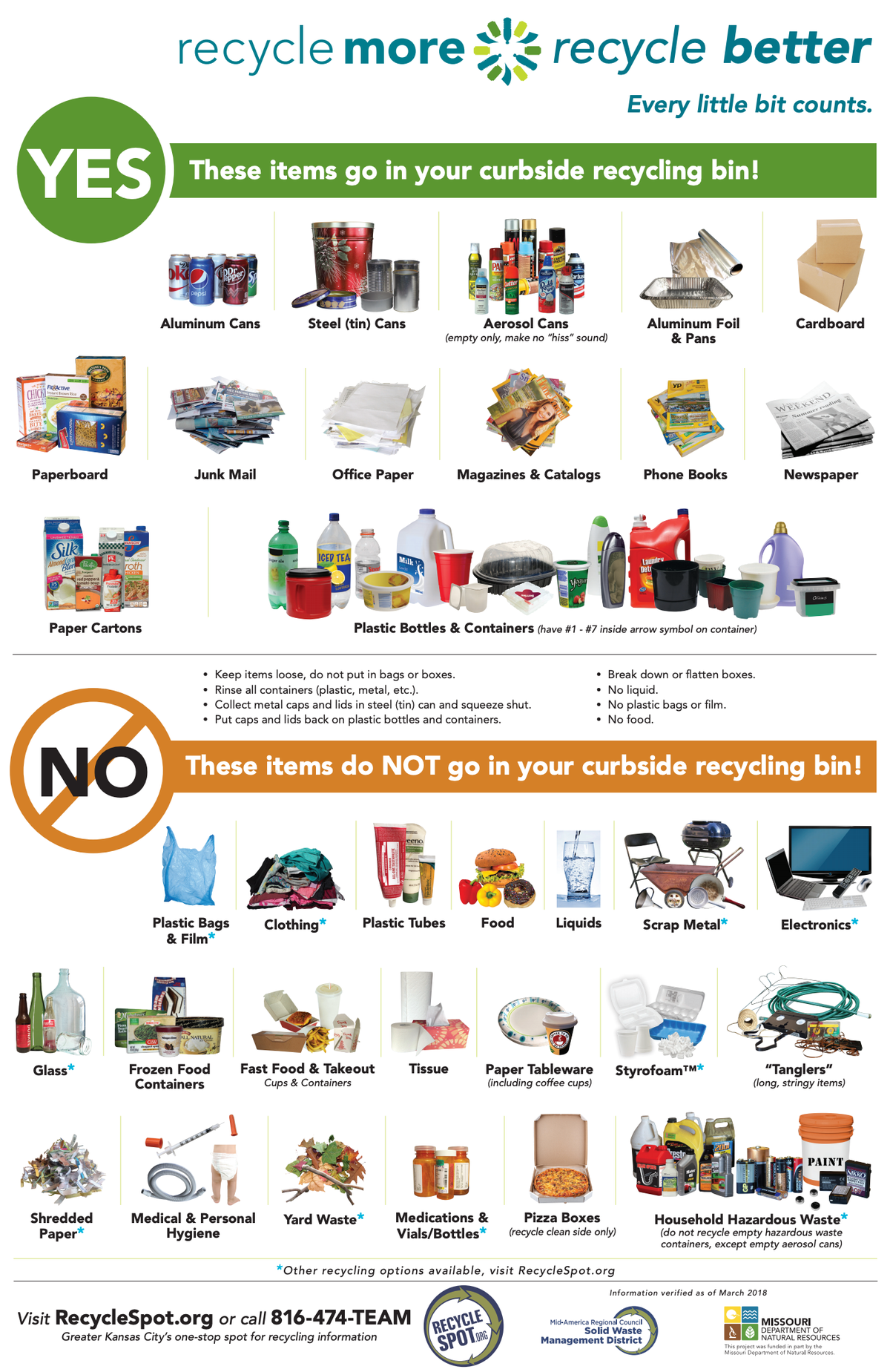 what you can and cannot recycle in kansas city