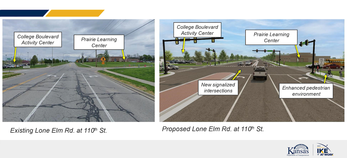 The K-10 interchange project adds safety precautions people walking to and from the three schools in the area. These include traffic lights, medians and reduced speed limits. In this visualization, Olathe Northwest High School is located to the right.
