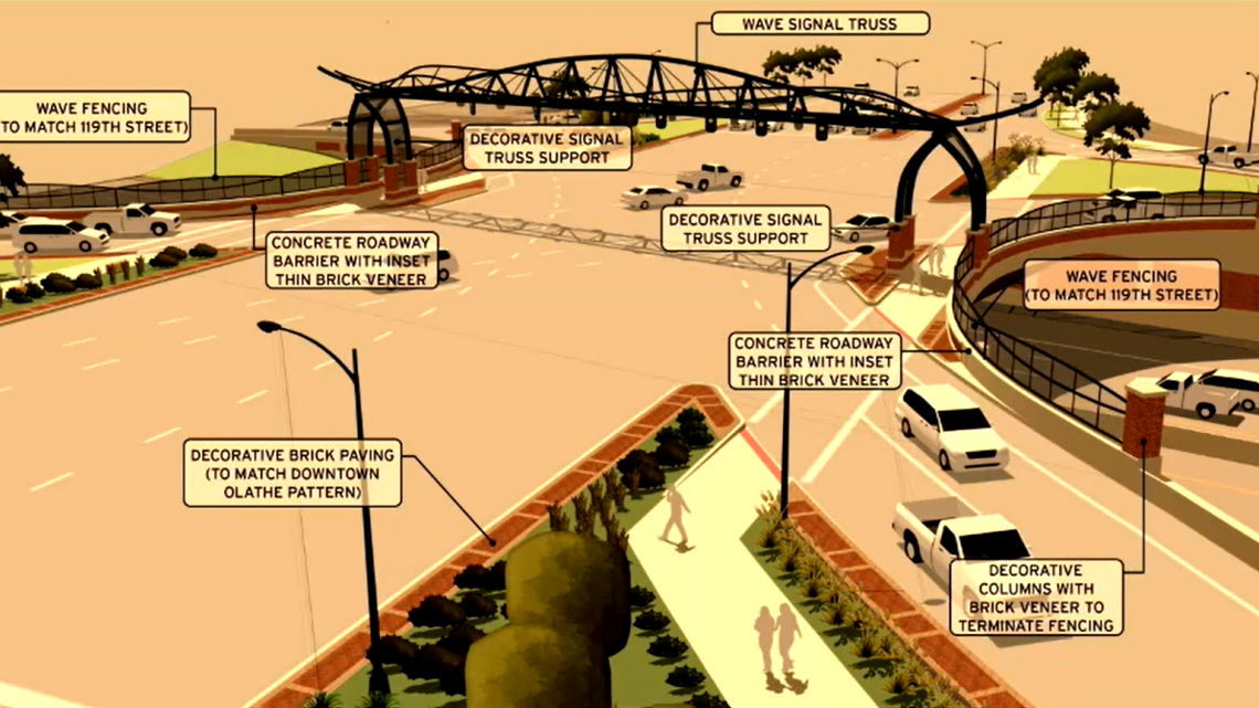 See what Santa Fe and I-35 could look like after Olathe’s $199M overhaul