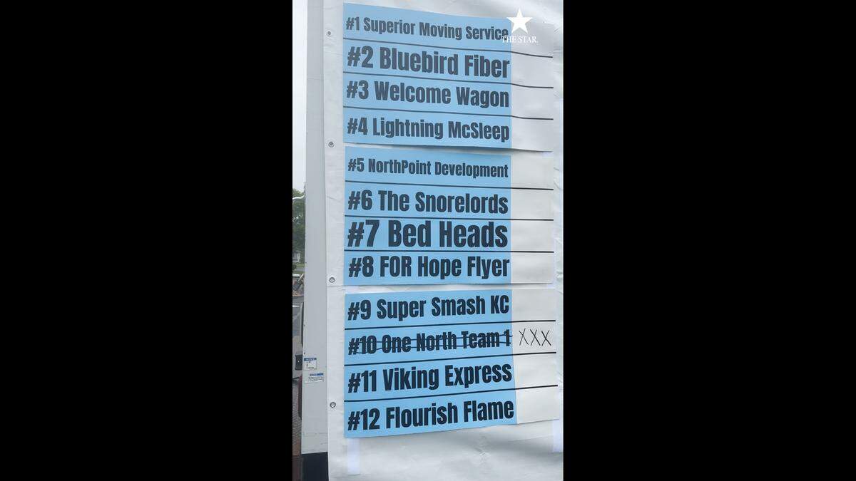 The lineup card of entrants in this year’s Running of the Beds at the Summit Church in Lee’s Summit showed the creative names of the teams in the race.