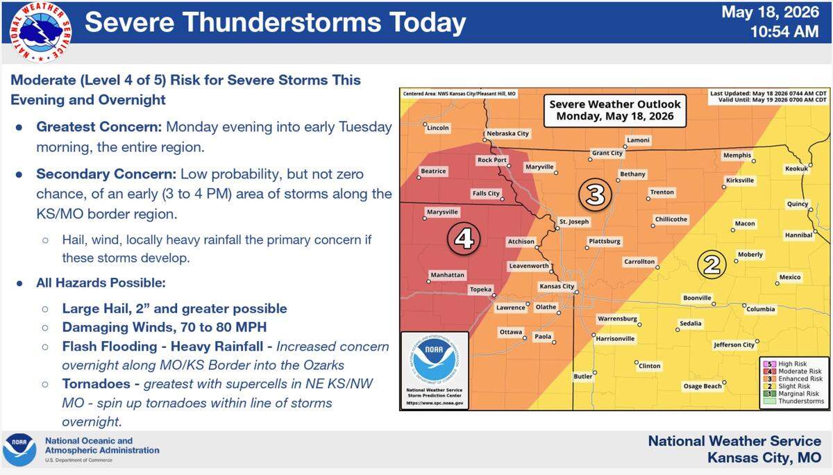 Severe thunderstorms are expected across the Kansas City region Monday evening into early Tuesday, according to the National Weather Service. Large hail, damaging winds, heavy rains and tornadoes will be possible.