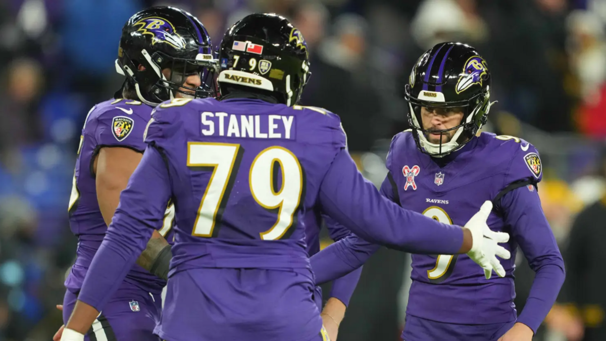 Chiefs Sign Justin Tucker to Practice Squad, kansascity.com Reports