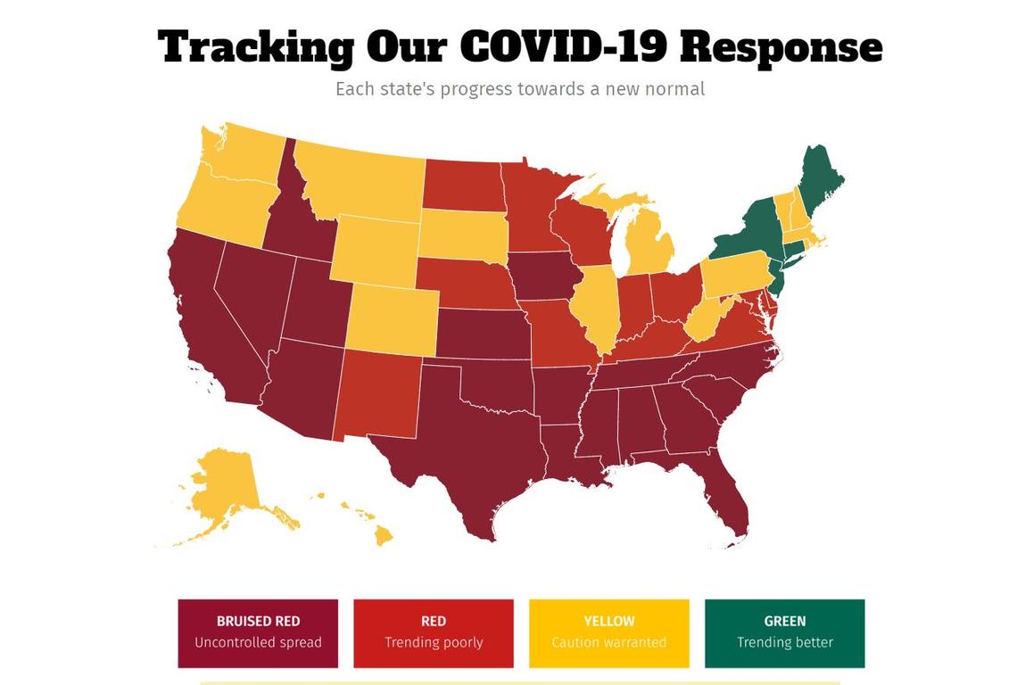 A map tracking state’s COVID-19 response shows that Kansas has “uncontrolled spread” of the disease while Missouri is “trending poorly.”