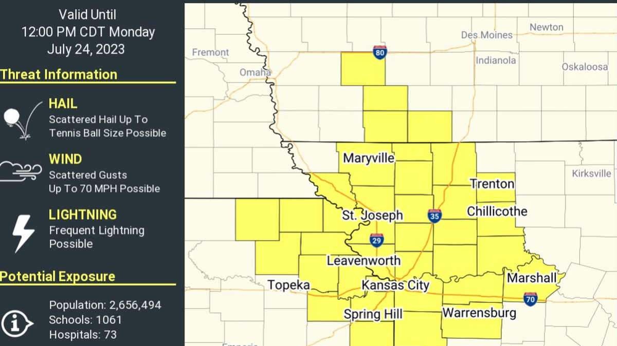 A severe thunderstorm warning was issued for portions of Missouri, Kansas and Iowa, including the Kansas City metro area, Monday morning.