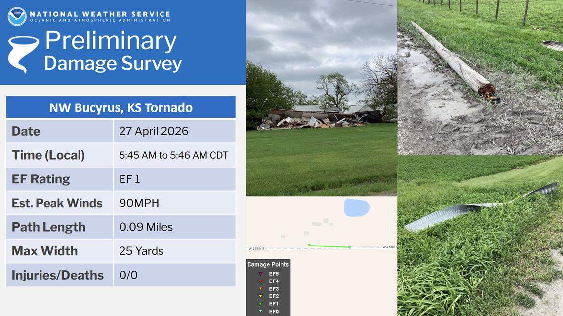 The National Weather Service confirmed that an EF1 tornado touched down early Monday near Bucyrus, Kansas.