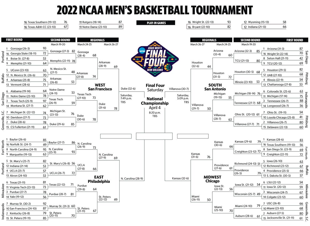 Bracket