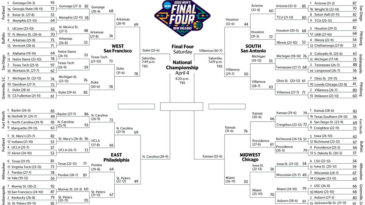 Bracket