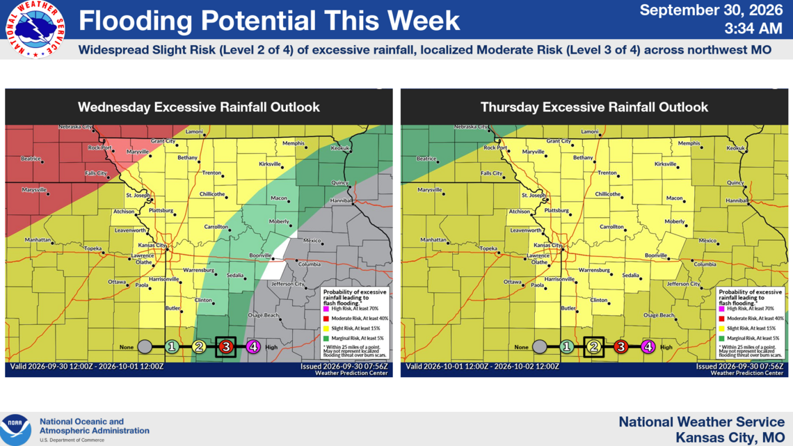 Heavy rain threat shifts toward Kansas City; see updated storm forecast