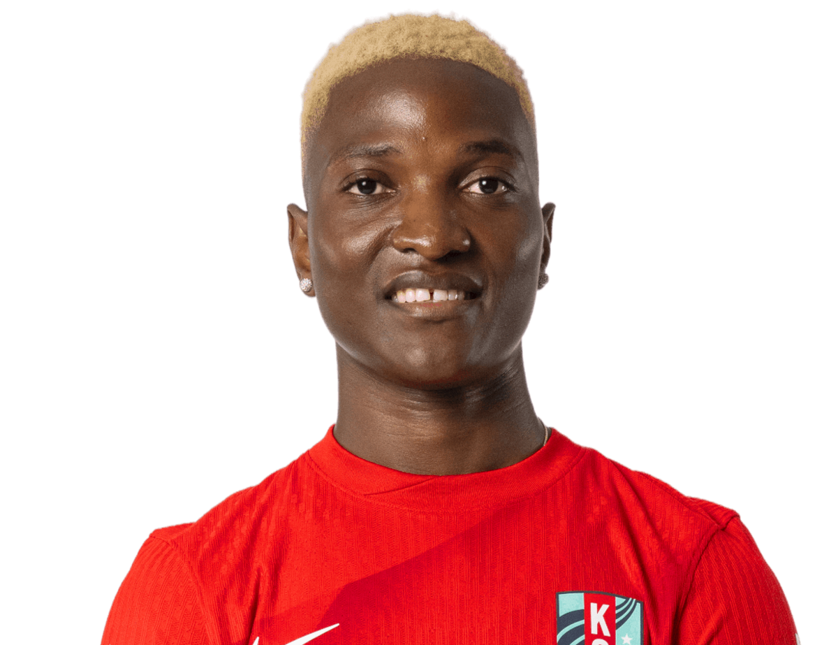 KC Current forward Temwa Chawinga