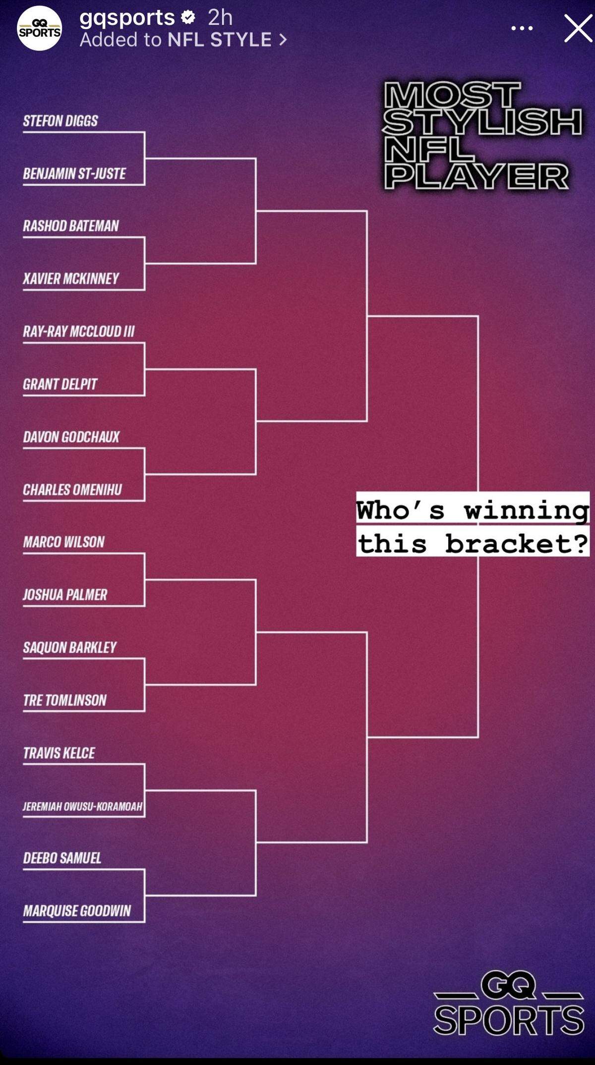 Bracket in GQ’s NFL style contest.