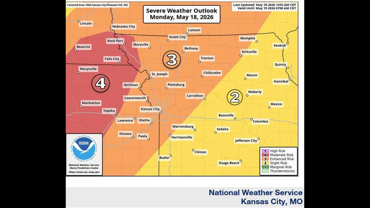 Severe weather is expected Monday night into Tuesday morning, according to the National Weather Service. Kansas City, along with a large part of the region, is at an enhanced risk (Level 3 of 5), while most of the rest of Missouri is at a slight risk (Level 2 of 5).