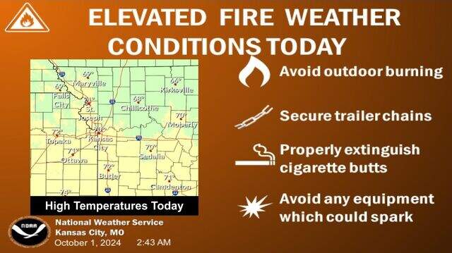 Strong winds, low humidity could lead to wildfires in KC | Kansas City Star