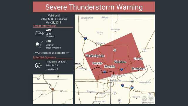 Tornado warnings issued in KC, parts of Kansas and Missouri | Kansas ...