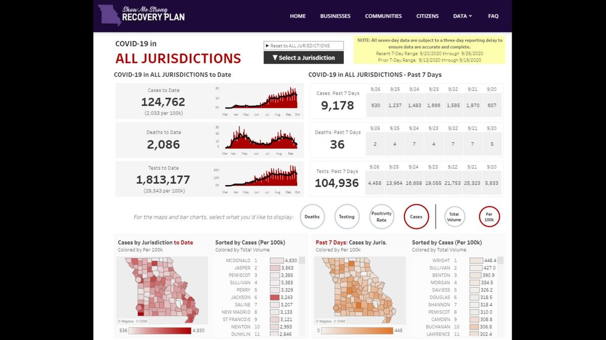 Missouri released new dashboards with COVID-19 data on Monday, Sept. 28.