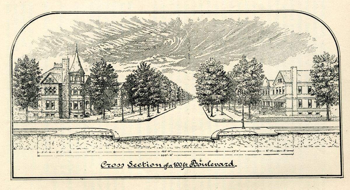 Ideal cross section of a 100-foot boulevard, from the Board of Park and Boulevard Commissioners First Annual Report in 1893.