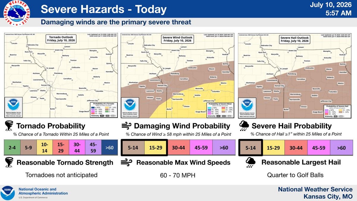 Another round of strong to severe storms will be possible Friday afternoon and evening, according to the National Weather Service. Damaging winds will be the primary hazard, but hail will also be possible. Tornadoes are not anticipated, forecasters said.