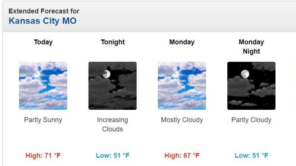 Kansas City weather: Sunny days ahead as storms clear out | Kansas City ...