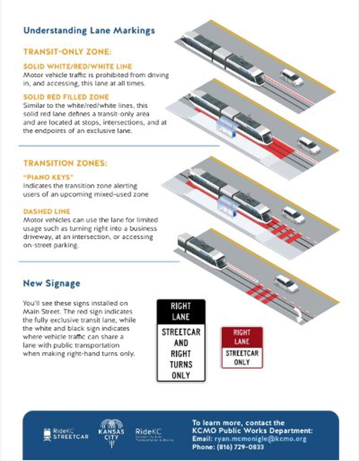 Fact sheet per kcmo.gov/traffic on new Main Street streetcar extension road rules.